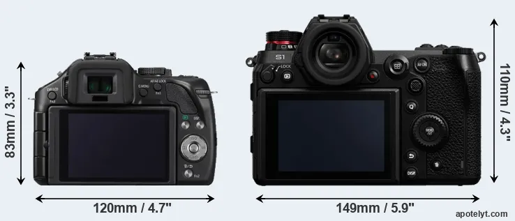 Comparison G5 or S1 rear