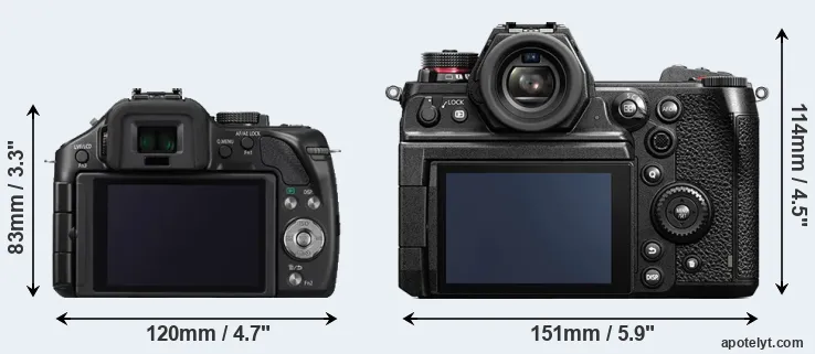 Comparison G5 or S1H rear