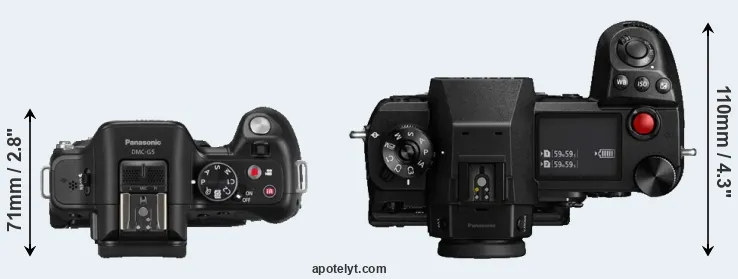 Compare G5 versus S1H top