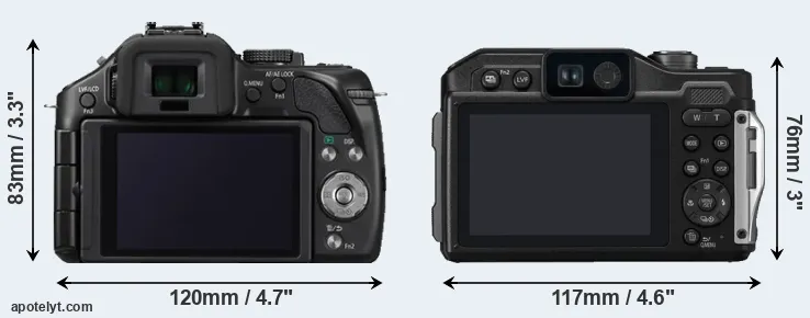 Comparison G5 or TS7 rear