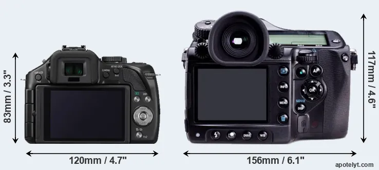 Comparison G5 or 645D rear