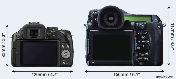 Comparison G5 or 645Z rear