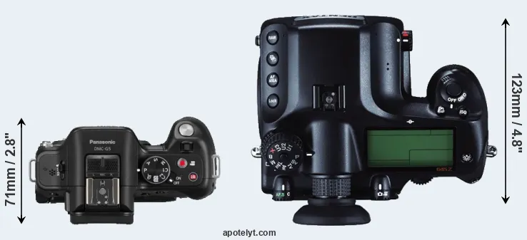 Compare G5 versus 645Z top