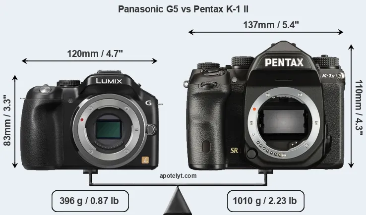 Size Panasonic G5 vs Pentax K-1 II