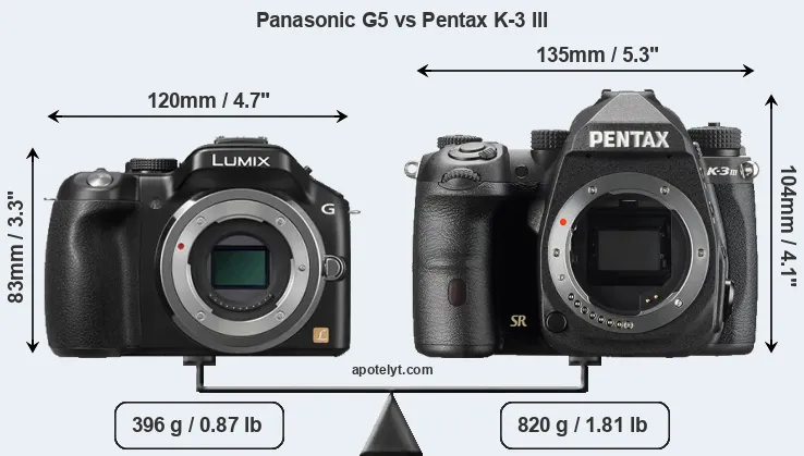 Size Panasonic G5 vs Pentax K-3 III