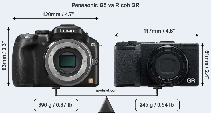 Size Panasonic G5 vs Ricoh GR
