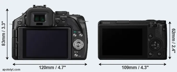 Comparison G5 or GR III rear