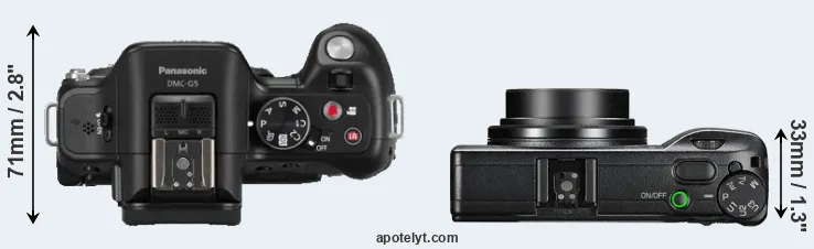 Compare G5 versus GR III top