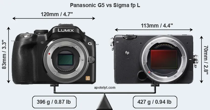 Size Panasonic G5 vs Sigma fp L