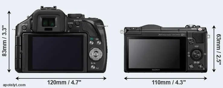 Comparison G5 or A5000 rear