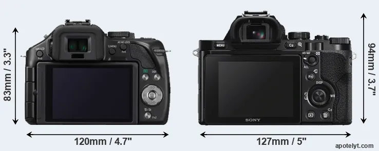 Comparison G5 or A7S rear