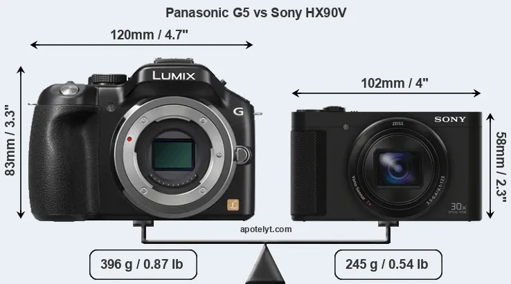 Size Panasonic G5 vs Sony HX90V