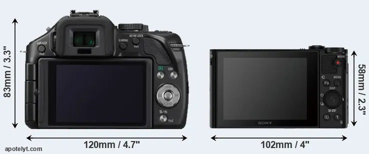 Comparison G5 or HX90V rear