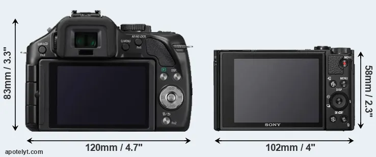Comparison G5 or HX99 rear