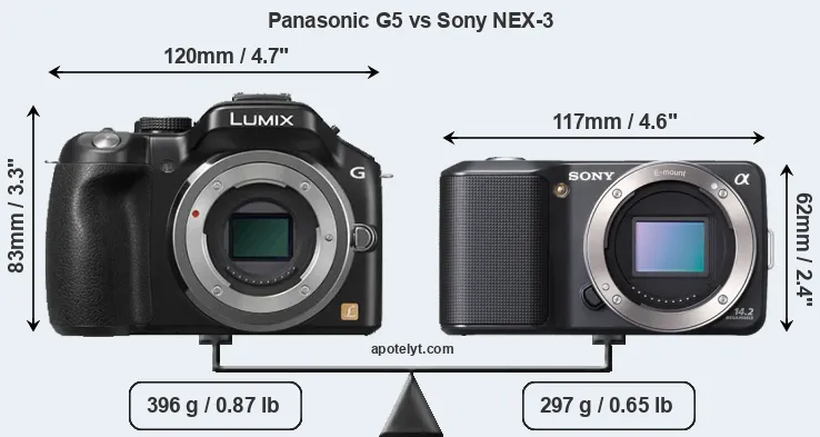 Size Panasonic G5 vs Sony NEX-3