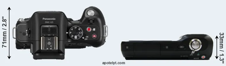 Compare G5 versus NEX-3 top