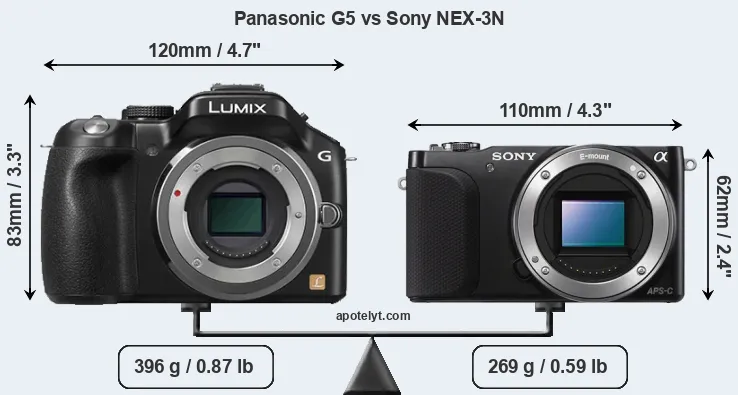 Size Panasonic G5 vs Sony NEX-3N