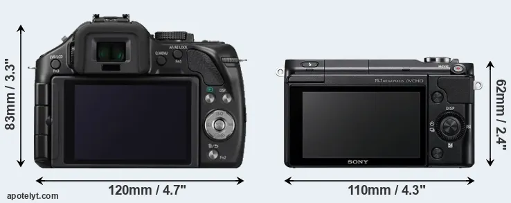 Comparison G5 or NEX-3N rear