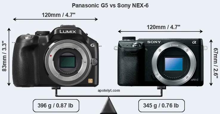 Size Panasonic G5 vs Sony NEX-6