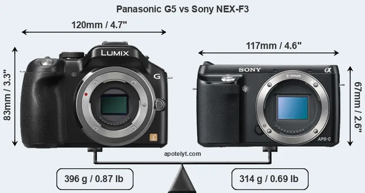 Size Panasonic G5 vs Sony NEX-F3
