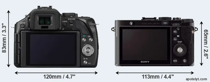 Comparison G5 or RX1 rear