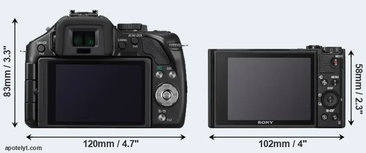 Comparison G5 or WX800 rear