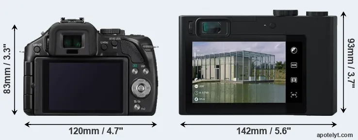 Comparison G5 or ZX1 rear