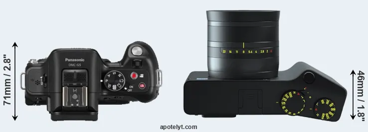 Compare G5 versus ZX1 top