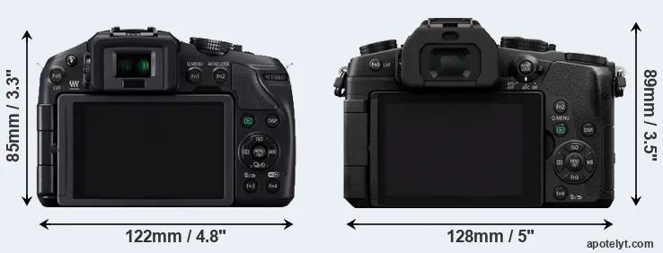 Comparison G6 or G80 rear