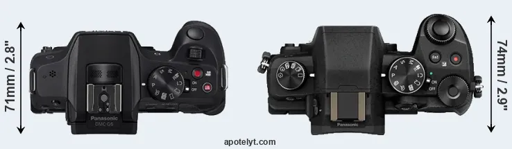 Compare G6 versus G80 top