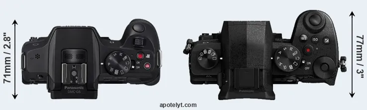 Compare G6 versus G95 top