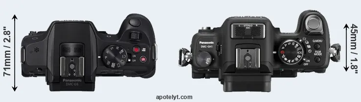 Compare G6 versus GH1 top