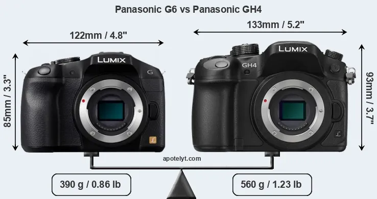 Size Panasonic G6 vs Panasonic GH4