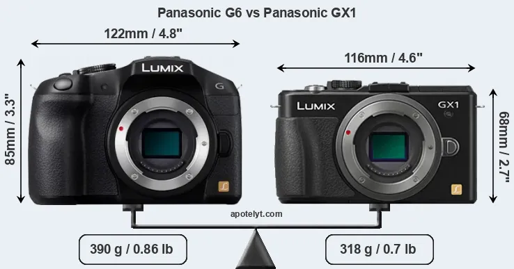 Size Panasonic G6 vs Panasonic GX1