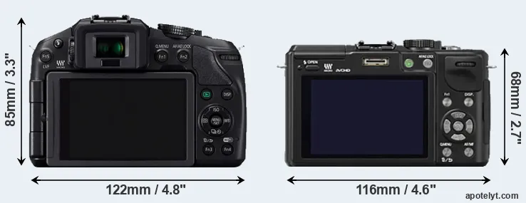 Comparison G6 or GX1 rear