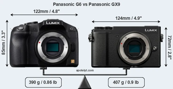 Size Panasonic G6 vs Panasonic GX9