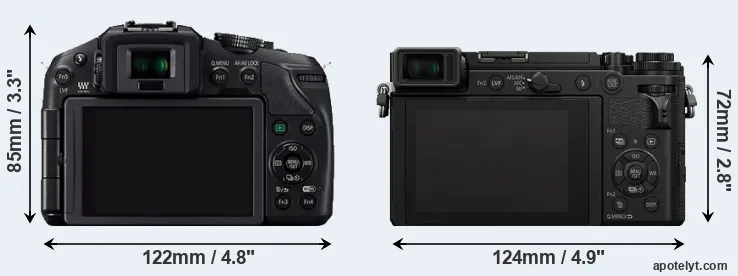 Comparison G6 or GX9 rear