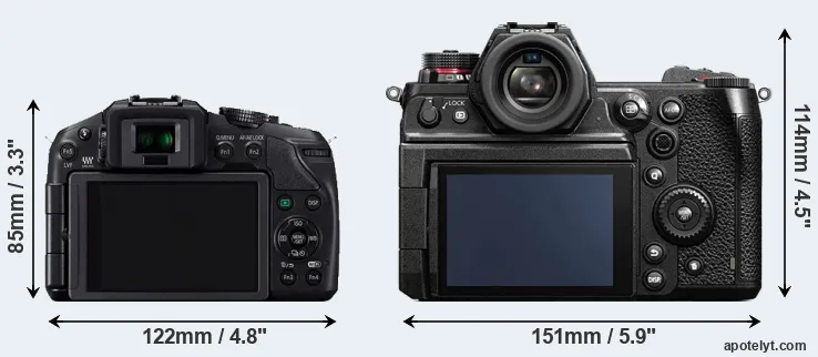 Comparison G6 or S1H rear