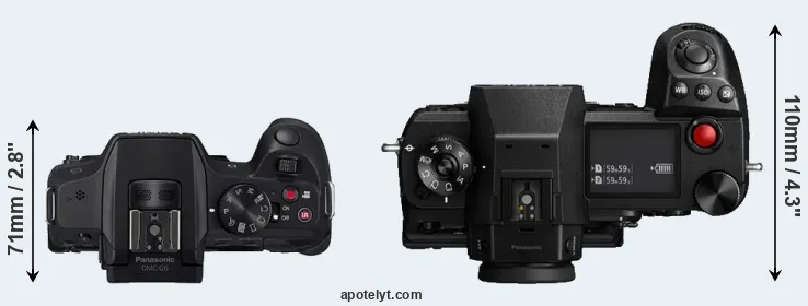 Compare G6 versus S1H top