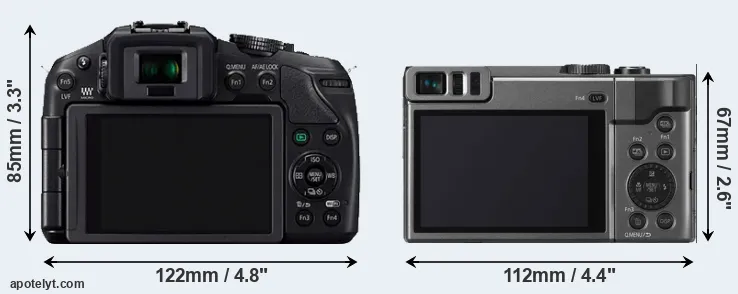 Comparison G6 or ZS70 rear