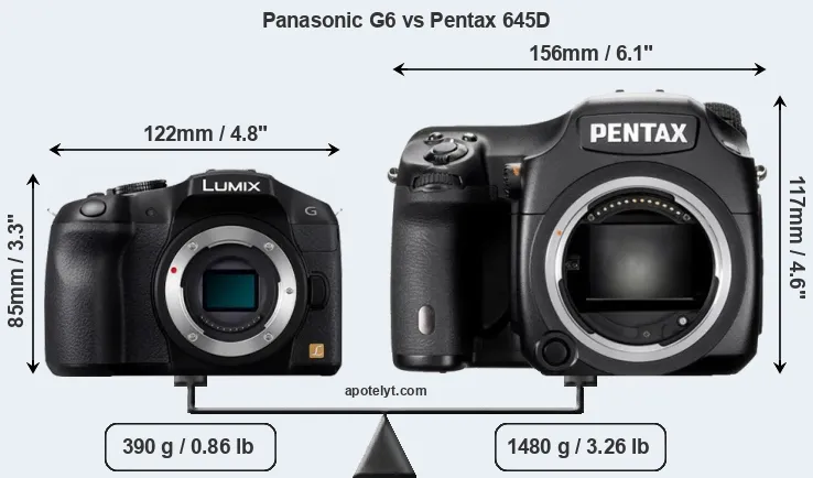 Size Panasonic G6 vs Pentax 645D