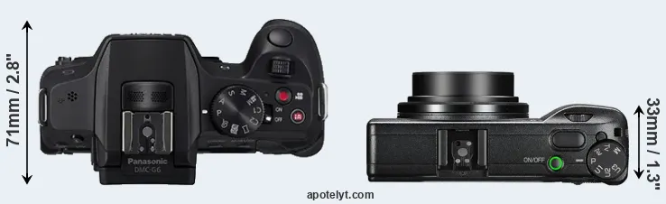 Compare G6 versus GR III top