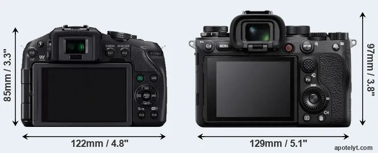 Comparison G6 or A1 rear