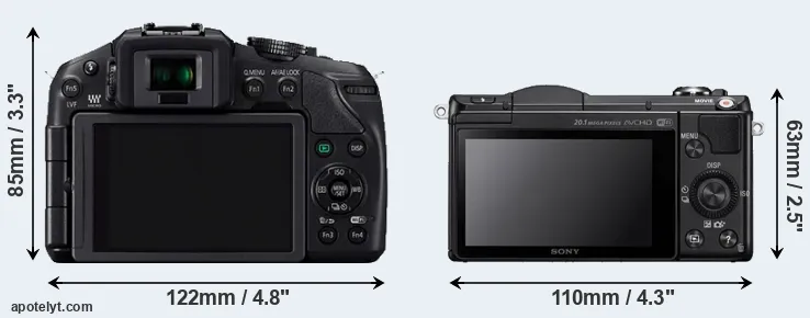 Comparison G6 or A5000 rear