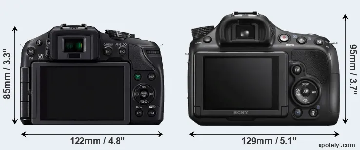 Comparison G6 or A58 rear