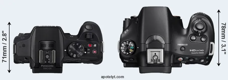 Compare G6 versus A58 top