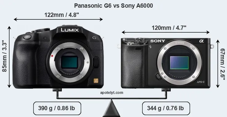 Size Panasonic G6 vs Sony A6000