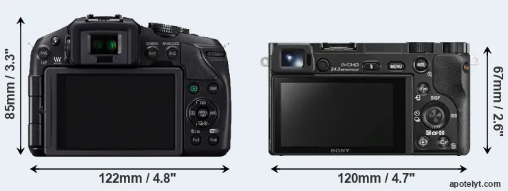 Comparison G6 or A6000 rear