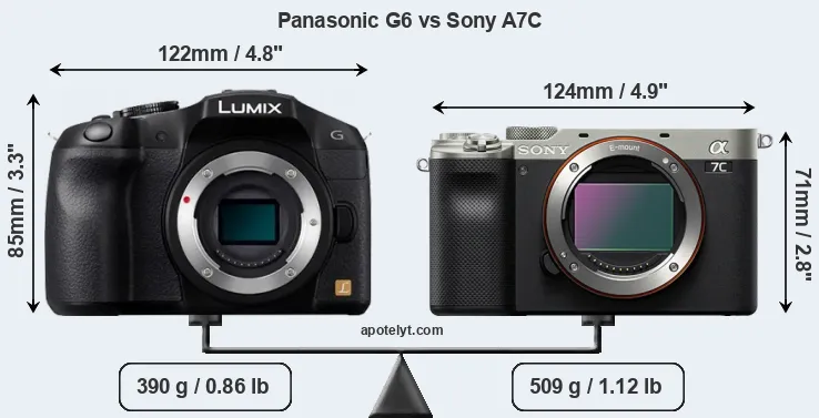 Size Panasonic G6 vs Sony A7C