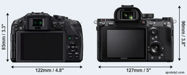 Comparison G6 or A7R III rear